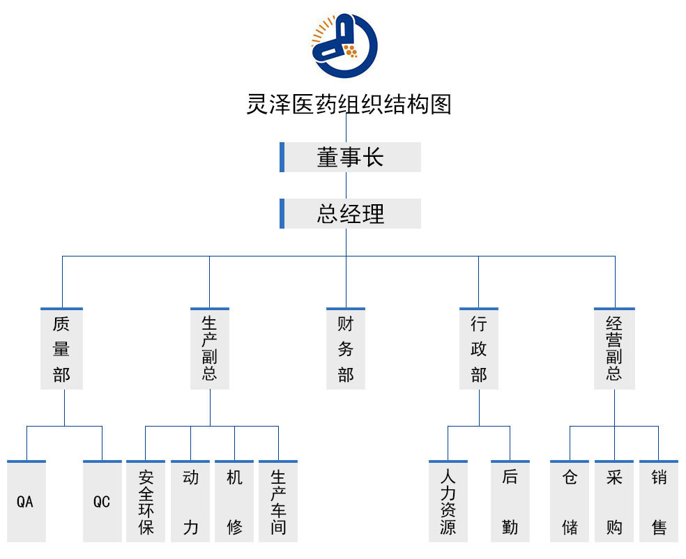 靈澤